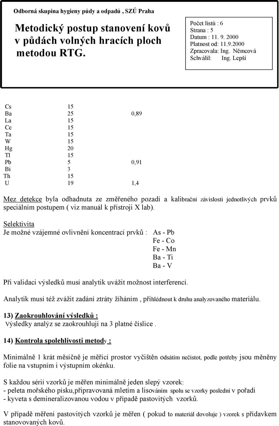 Selektivita Je možné vzájemné ovlivnění koncentrací prvků : As - Pb Fe - Co Fe - Mn Ba - Ti Ba - V Při validaci výsledků musí analytik uvážit možnost interferencí.