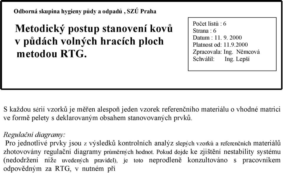 Regulační diagramy: Pro jednotlivé prvky jsou z výsledků kontrolních analýz slepých vzorků a referenčních materiálů