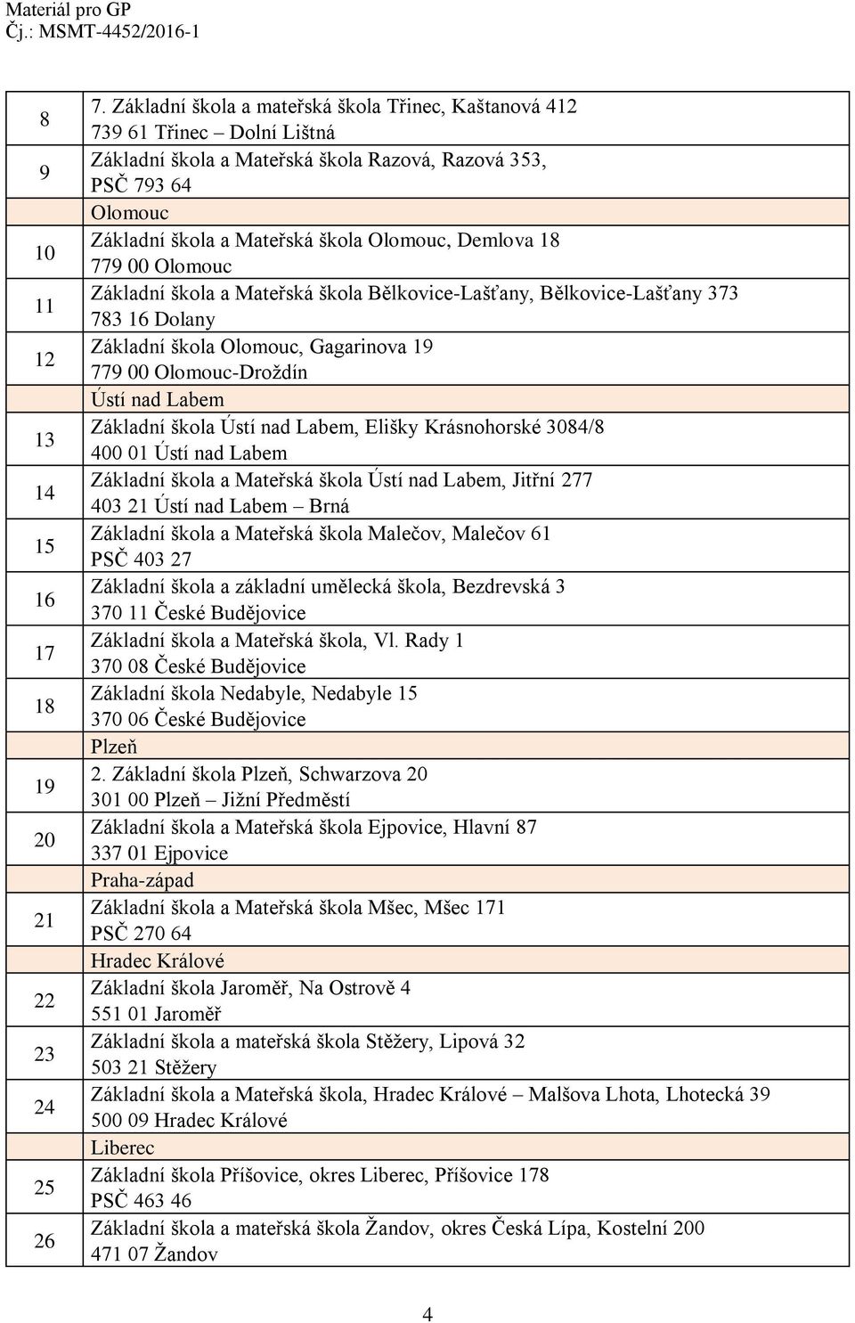 Demlova 18 779 00 Olomouc Základní škola a Mateřská škola Bělkovice-Lašťany, Bělkovice-Lašťany 373 783 16 Dolany Základní škola Olomouc, Gagarinova 19 779 00 Olomouc-Droždín Ústí nad Labem Základní