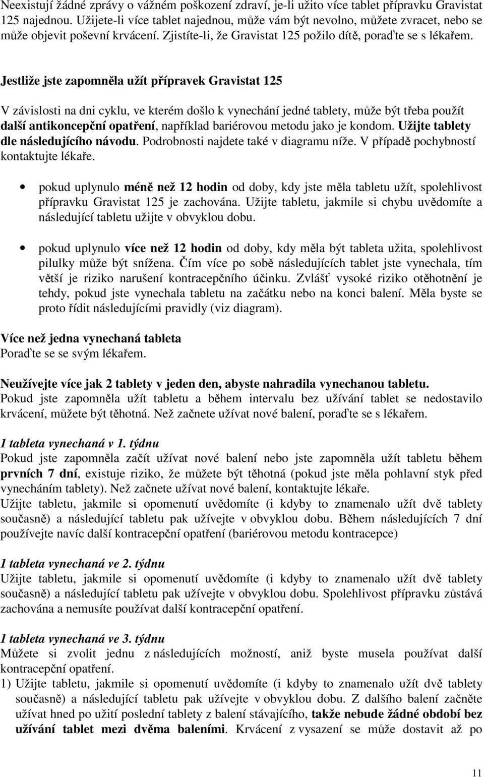 Jestliže jste zapomněla užít přípravek Gravistat 125 V závislosti na dni cyklu, ve kterém došlo k vynechání jedné tablety, může být třeba použít další antikoncepční opatření, například bariérovou