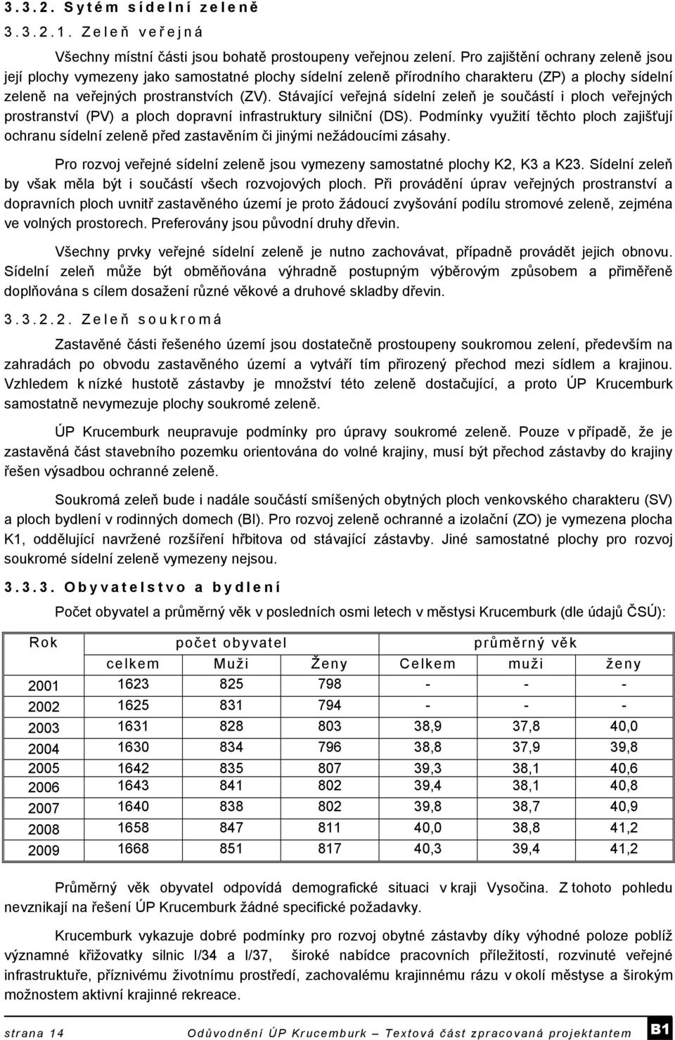 Stávající veřejná sídelní zeleň je součástí i ploch veřejných prostranství (PV) a ploch dopravní infrastruktury silniční (DS).