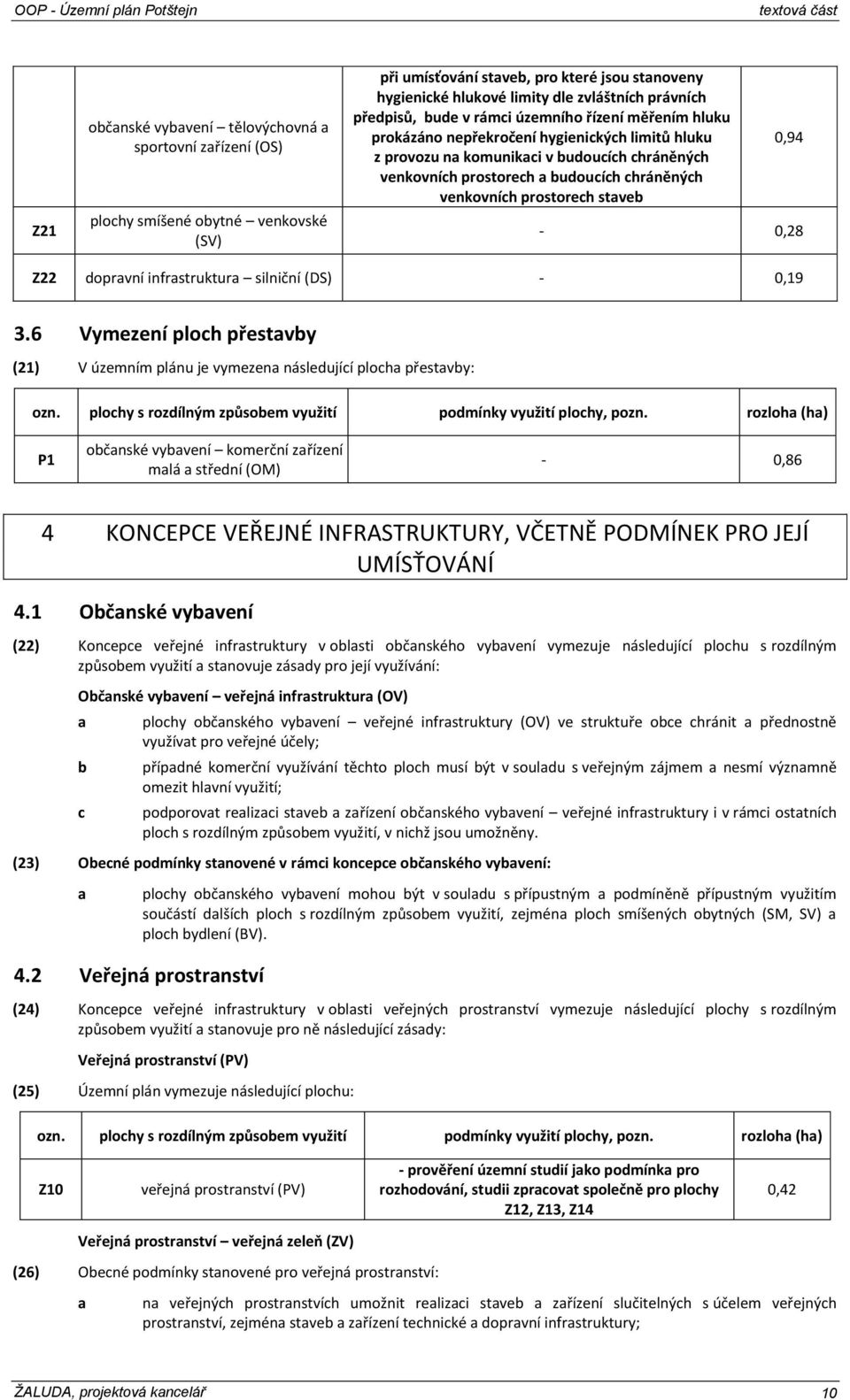 budoucích chráněných venkovních prostorech staveb 0,94-0,28 Z22 dopravní infrastruktura silniční (DS) - 0,19 3.