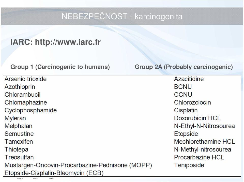 fr Group 1 (Carcinogenic to