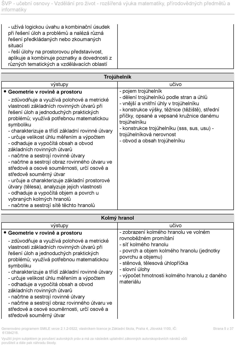 jednoduchých praktických problémů; využívá potřebnou matematickou symboliku - charakterizuje a třídí základní rovinné útvary - určuje velikost úhlu měřením a výpočtem - odhaduje a vypočítá obsah a