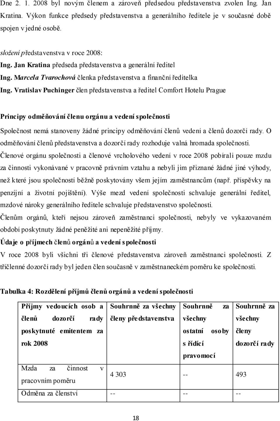Vratislav Puchinger člen představenstva a ředitel Comfort Hotelu Prague Principy odměňování členu orgánu a vedení společnosti Společnost nemá stanoveny žádné principy odměňování členů vedení a členů
