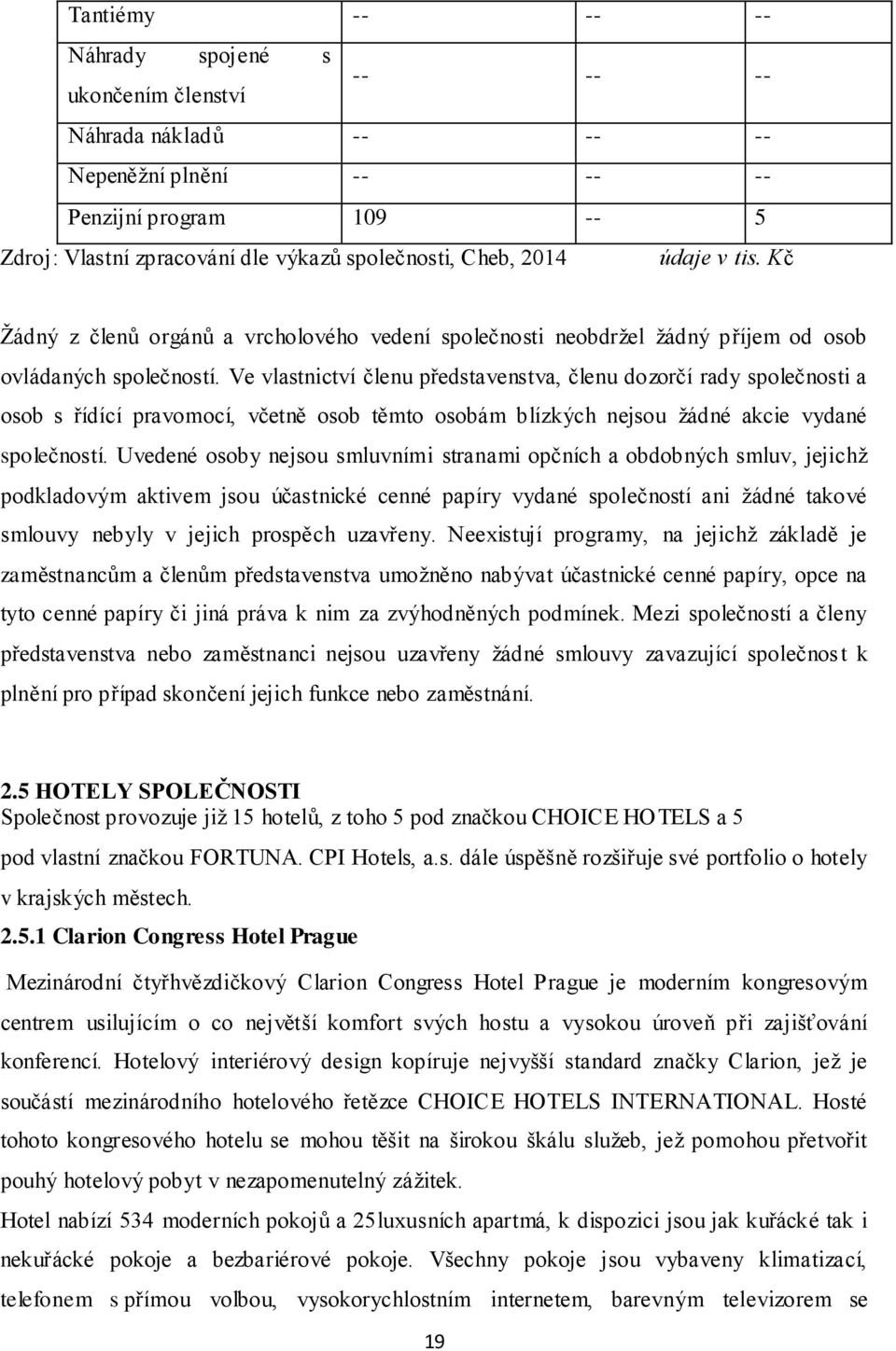 Ve vlastnictví členu představenstva, členu dozorčí rady společnosti a osob s řídící pravomocí, včetně osob těmto osobám blízkých nejsou žádné akcie vydané společností.