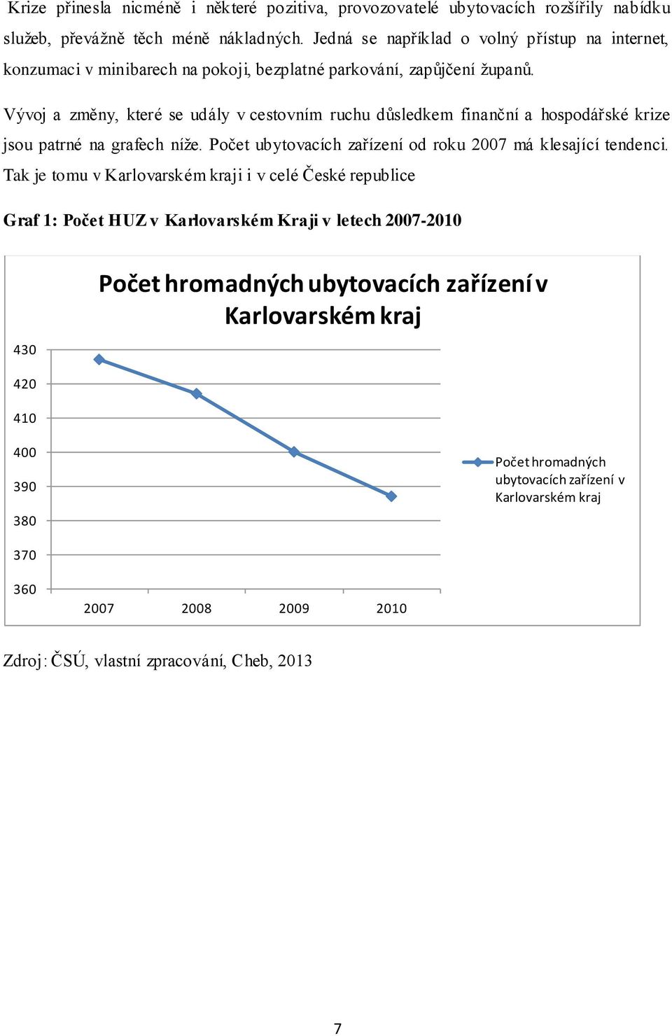 Vývoj a změny, které se udály v cestovním ruchu důsledkem finanční a hospodářské krize jsou patrné na grafech níže. Počet ubytovacích zařízení od roku 2007 má klesající tendenci.