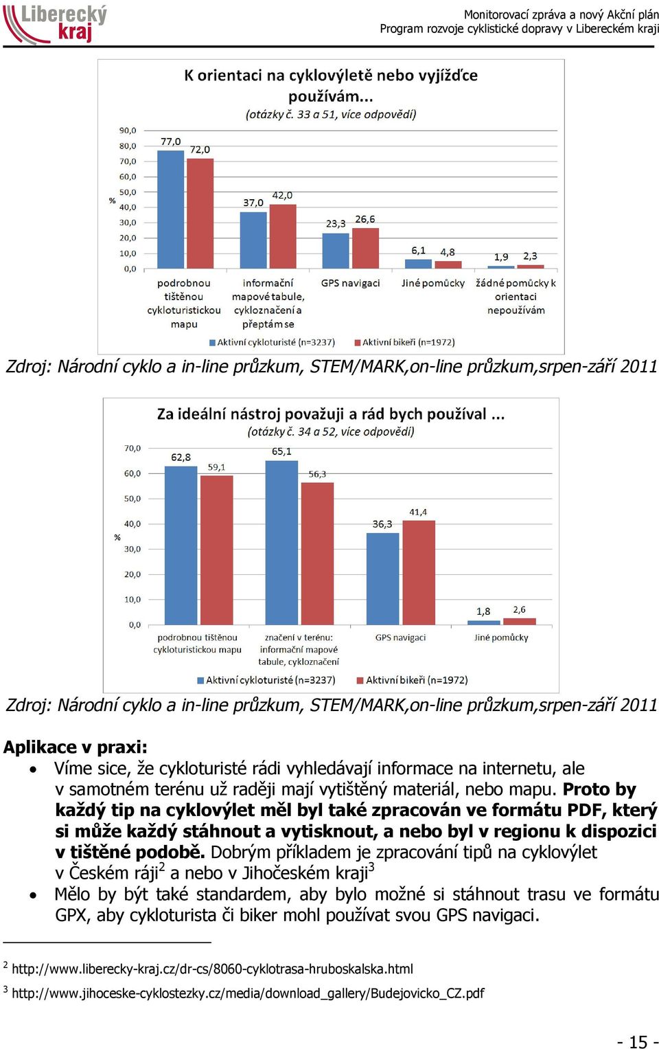 Proto by každý tip na cyklovýlet měl byl také zpracován ve formátu PDF, který si může každý stáhnout a vytisknout, a nebo byl v regionu k dispozici v tištěné podobě.