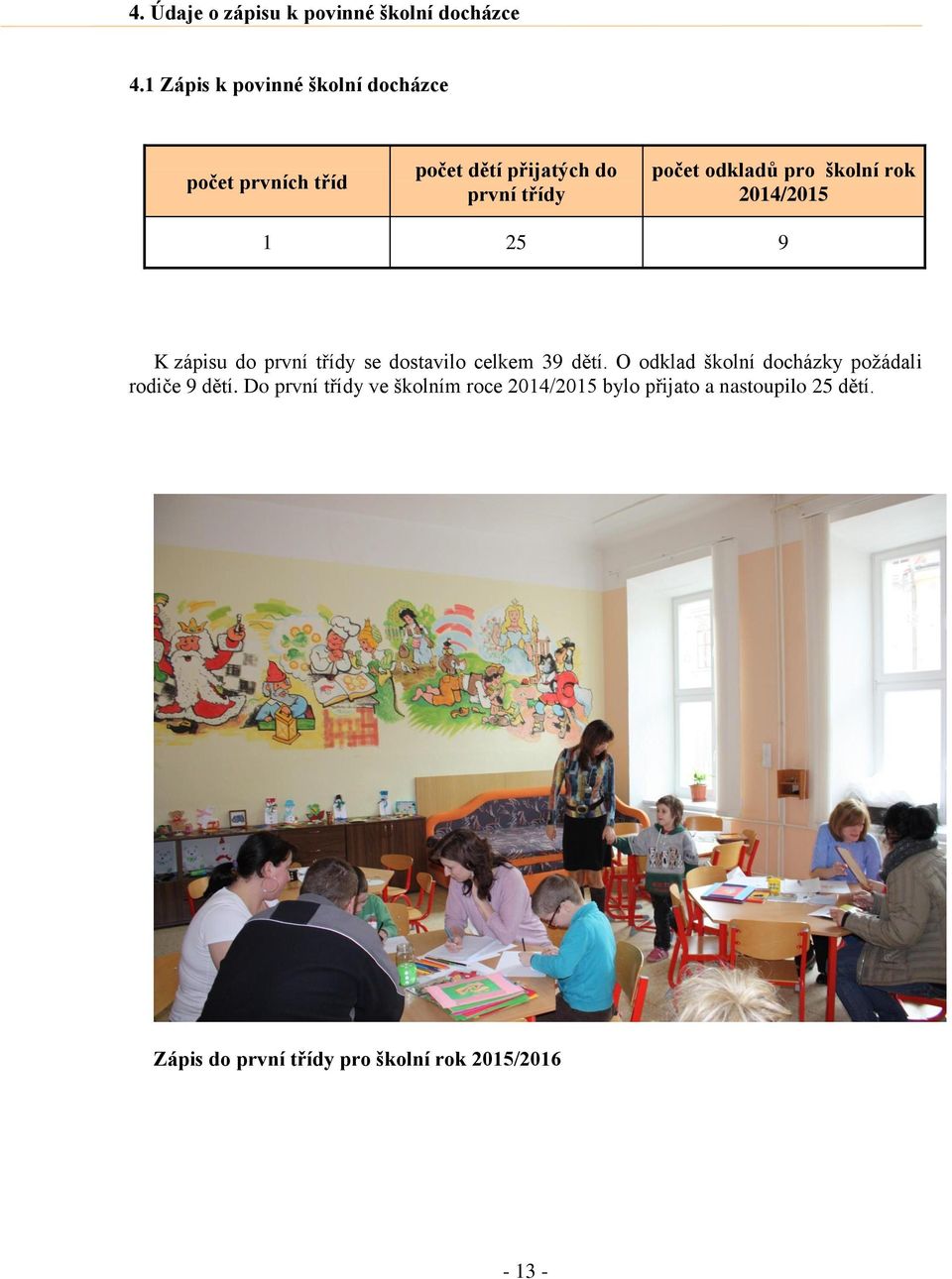 pro školní rok 2014/2015 1 25 9 K zápisu do první třídy se dostavilo celkem 39 dětí.