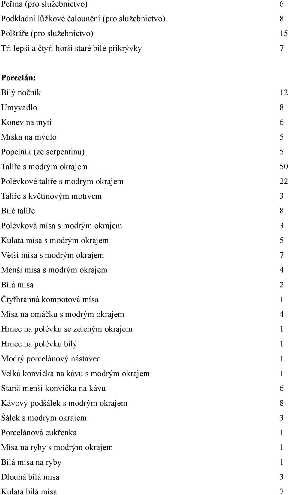 mísa s modrým okrajem 5 Větší mísa s modrým okrajem 7 Menší mísa s modrým okrajem 4 Bílá mísa 2 Čtyřhranná kompotová mísa 1 Mísa na omáčku s modrým okrajem 4 Hrnec na polévku se zeleným okrajem 1