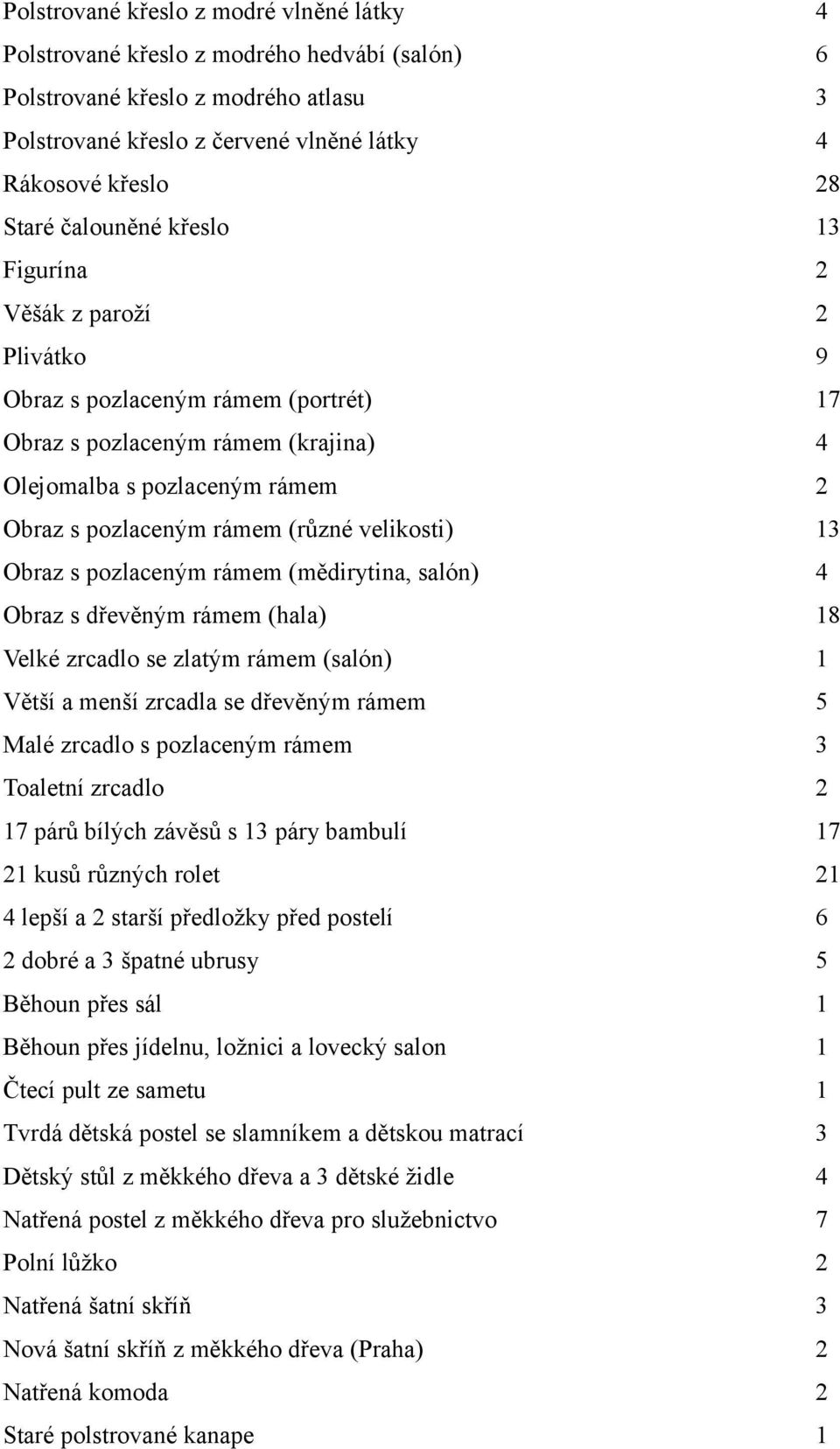velikosti) 13 Obraz s pozlaceným rámem (mědirytina, salón) 4 Obraz s dřevěným rámem (hala) 18 Velké zrcadlo se zlatým rámem (salón) 1 Větší a menší zrcadla se dřevěným rámem 5 Malé zrcadlo s