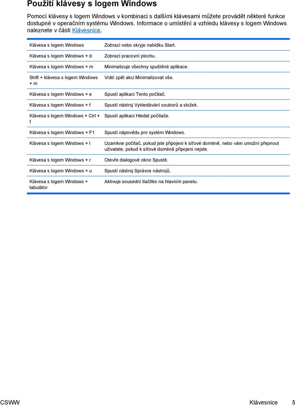 Klávesa s logem Windows Klávesa s logem Windows + d Klávesa s logem Windows + m Shift + klávesa s logem Windows + m Klávesa s logem Windows + e Klávesa s logem Windows + f Klávesa s logem Windows +