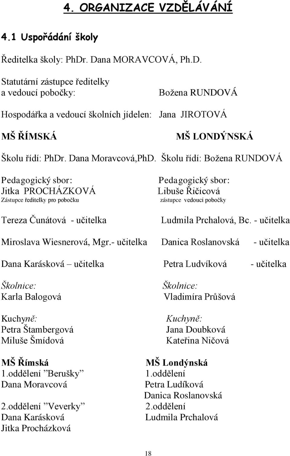 Školu řídí: Božena RUNDOVÁ Pedagogický sbor: Jitka PROCHÁZKOVÁ Zástupce ředitelky pro pobočku Tereza Čunátová - učitelka Pedagogický sbor: Libuše Řičicová zástupce vedoucí pobočky Ludmila Prchalová,