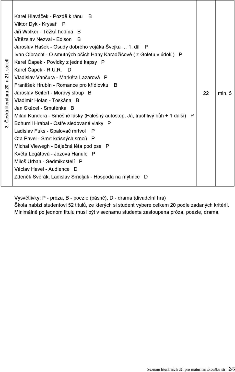 U.R. D Vladislav Vančura - Markéta Lazarová František Hrubín - Romance pro křídlovku B Jaroslav Seifert - Morový sloup B Vladimír Holan - Toskána B Jan Skácel - Smuténka B Milan Kundera - Směšné