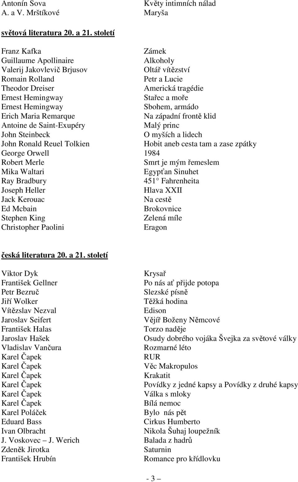 Hemingway Sbohem, armádo Erich Maria Remarque Na západní frontě klid Antoine de Saint-Exupéry Malý princ John Steinbeck O myších a lidech John Ronald Reuel Tolkien Hobit aneb cesta tam a zase zpátky