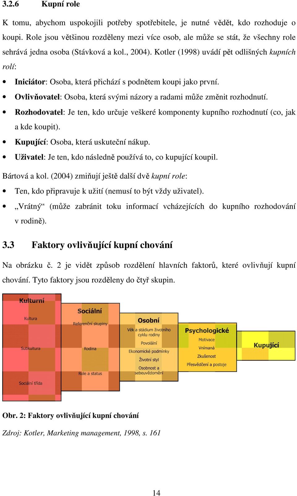 Kotler (1998) uvádí pět odlišných kupních rolí: Iniciátor: Osoba, která přichází s podnětem koupi jako první. Ovlivňovatel: Osoba, která svými názory a radami může změnit rozhodnutí.