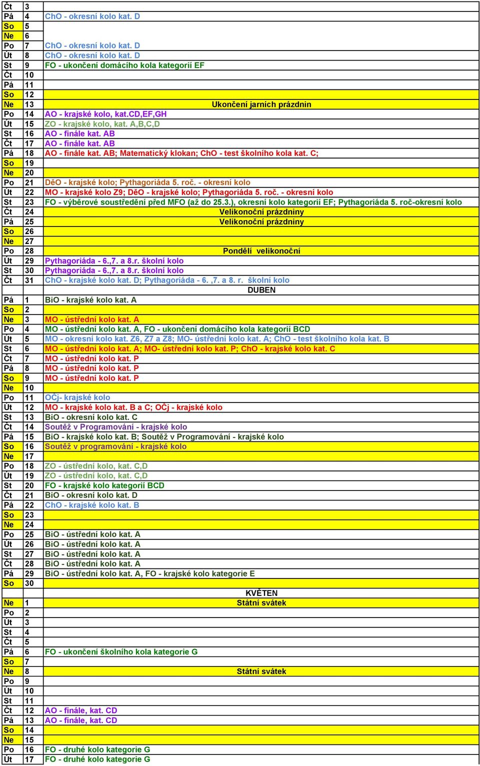 AB Čt 17 AO - finále kat. AB Pá 18 AO - finále kat. AB; Matematický klokan; ChO - test školního kola kat. C; So 19 Ne 20 Po 21 DěO - krajské kolo; Pythagoriáda 5. roč.
