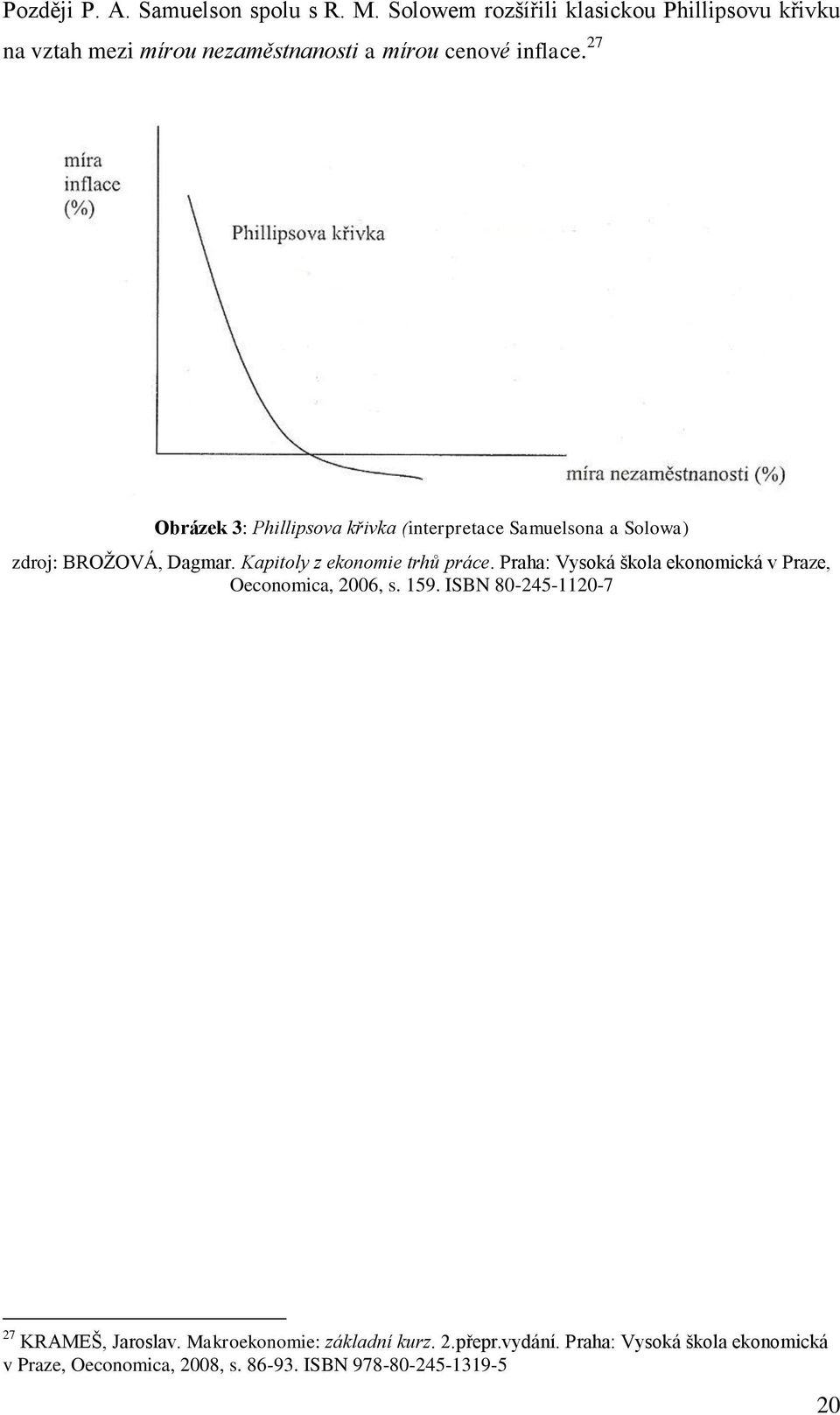 27 Obrázek 3: Phillipsova křivka (interpretace Samuelsona a Solowa) zdroj: BROŽOVÁ, Dagmar. Kapitoly z ekonomie trhů práce.