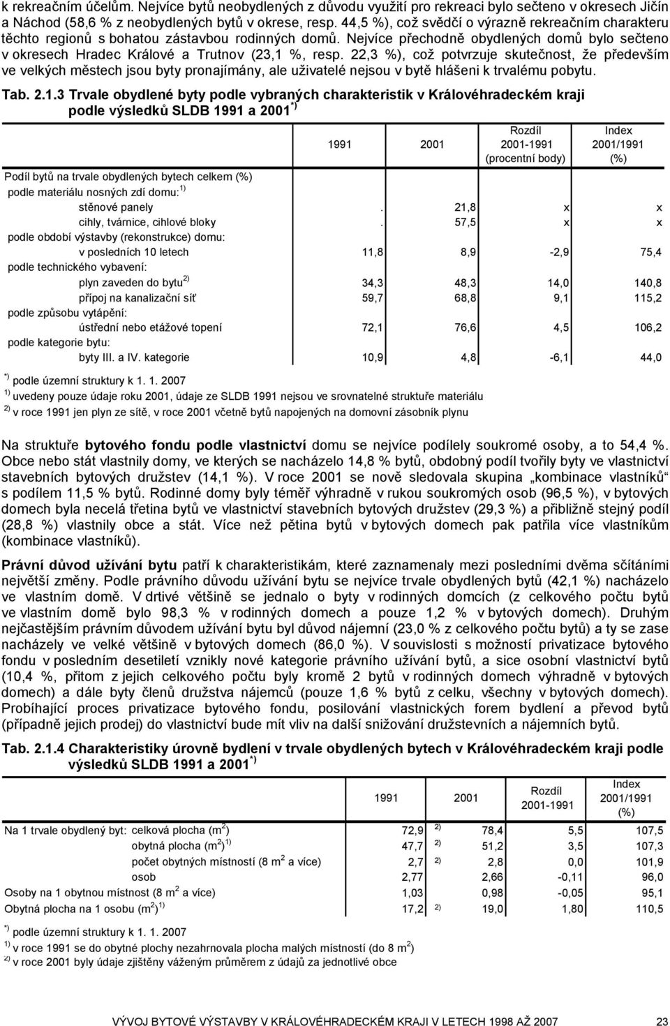 22,3 %), což potvrzuje skutečnost, že především ve velkých městech jsou byty pronajímány, ale uživatelé nejsou v bytě hlášeni k trvalému pobytu. Tab. 2.1.