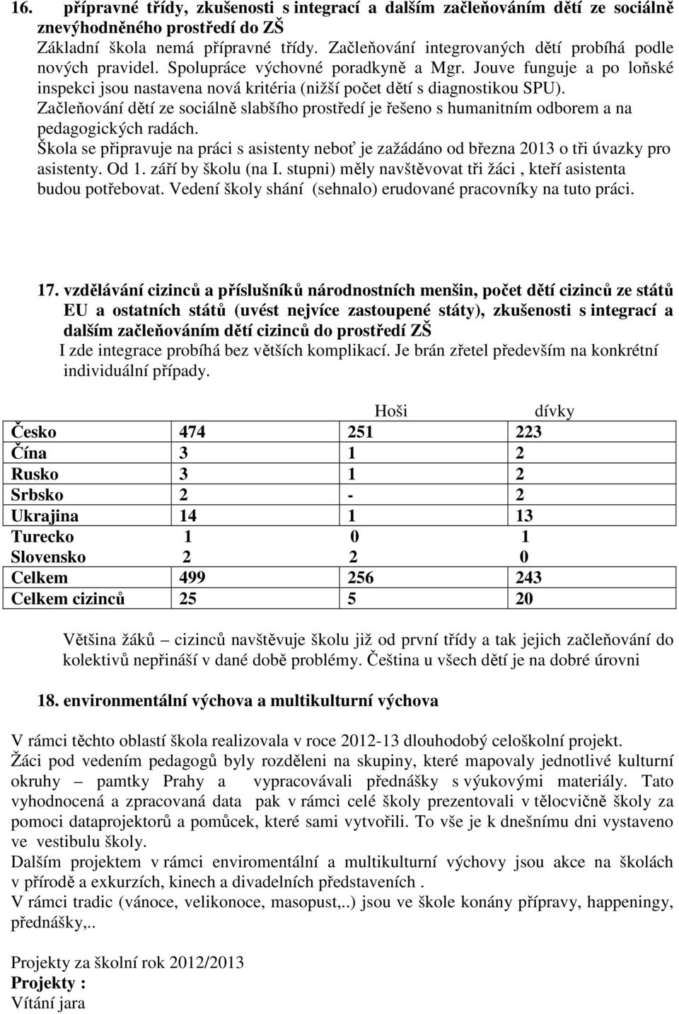 Jouve funguje a po loňské inspekci jsou nastavena nová kritéria (nižší počet dětí s diagnostikou SPU).