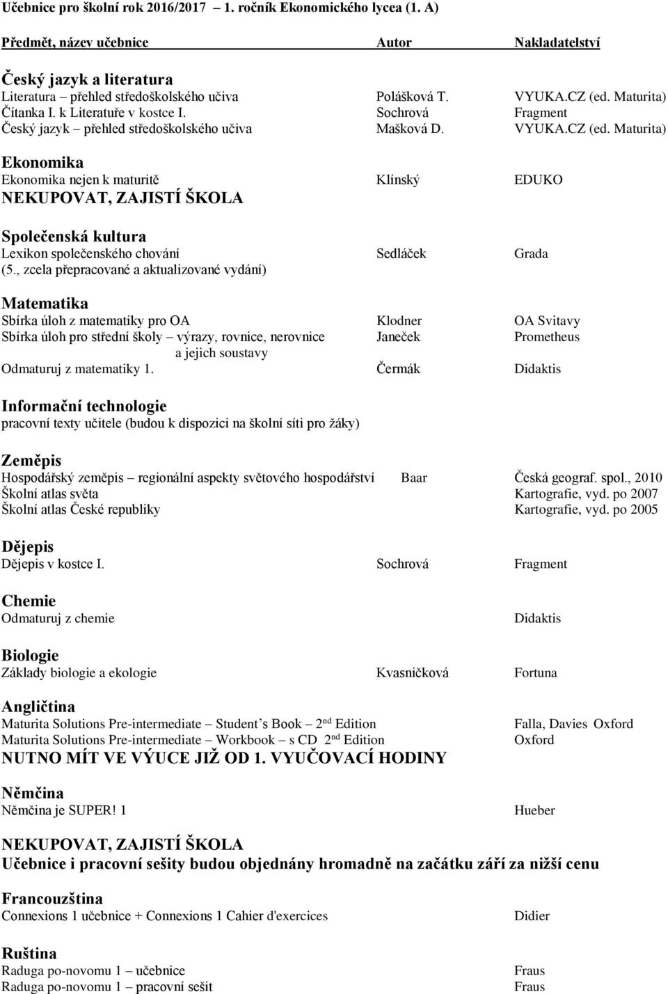 , zcela přepracované a aktualizované vydání) OA Svitavy Sbírka úloh pro střední školy výrazy, rovnice, nerovnice Janeček Prometheus Odmaturuj z matematiky 1.