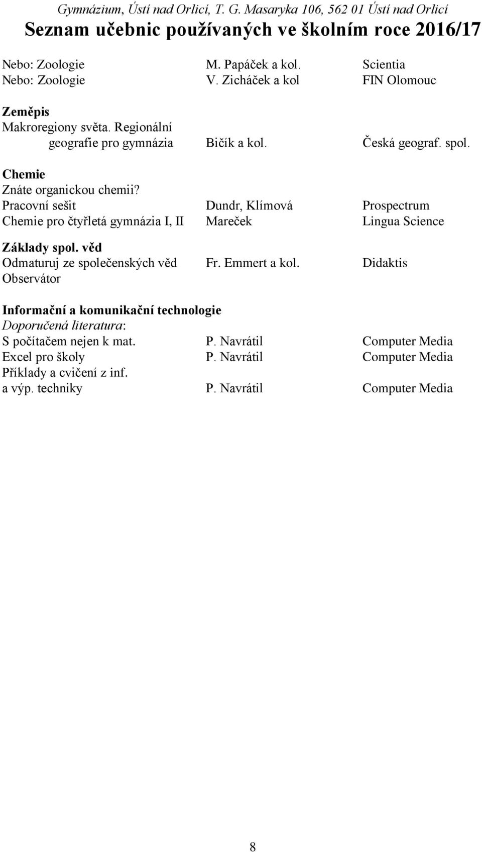 Pracovní sešit Dundr, Klímová Prospectrum Chemie pro čtyřletá gymnázia I, II Mareček Lingua Science Základy spol. věd Odmaturuj ze společenských věd Fr.