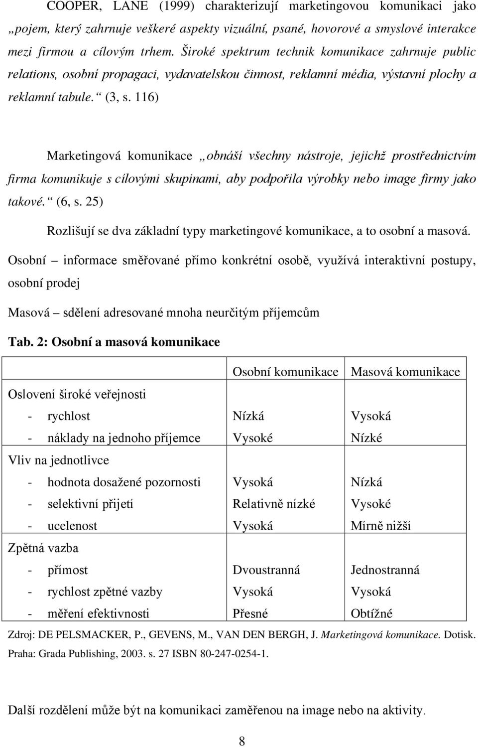 116) Marketingová komunikace obnáší všechny nástroje, jejichž prostřednictvím firma komunikuje s cílovými skupinami, aby podpořila výrobky nebo image firmy jako takové. (6, s.