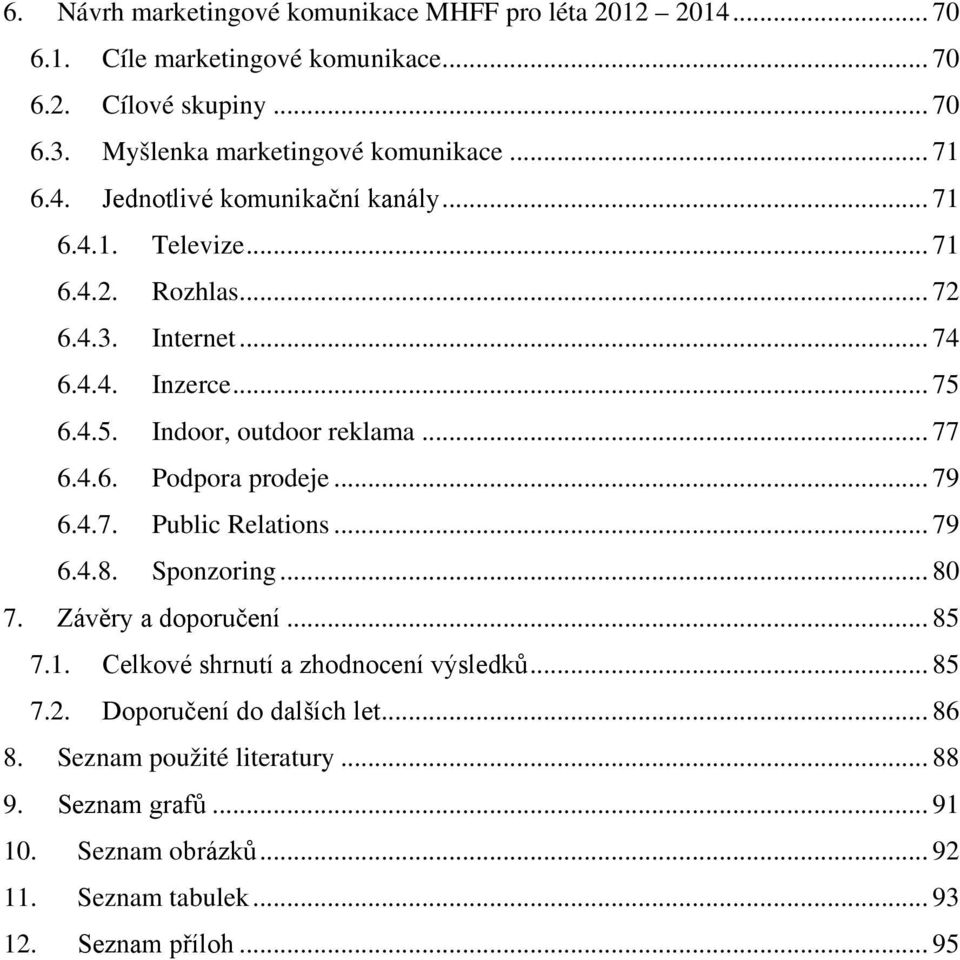 .. 77 6.4.6. Podpora prodeje... 79 6.4.7. Public Relations... 79 6.4.8. Sponzoring... 80 7. Závěry a doporučení... 85 7.1. Celkové shrnutí a zhodnocení výsledků... 85 7.2.