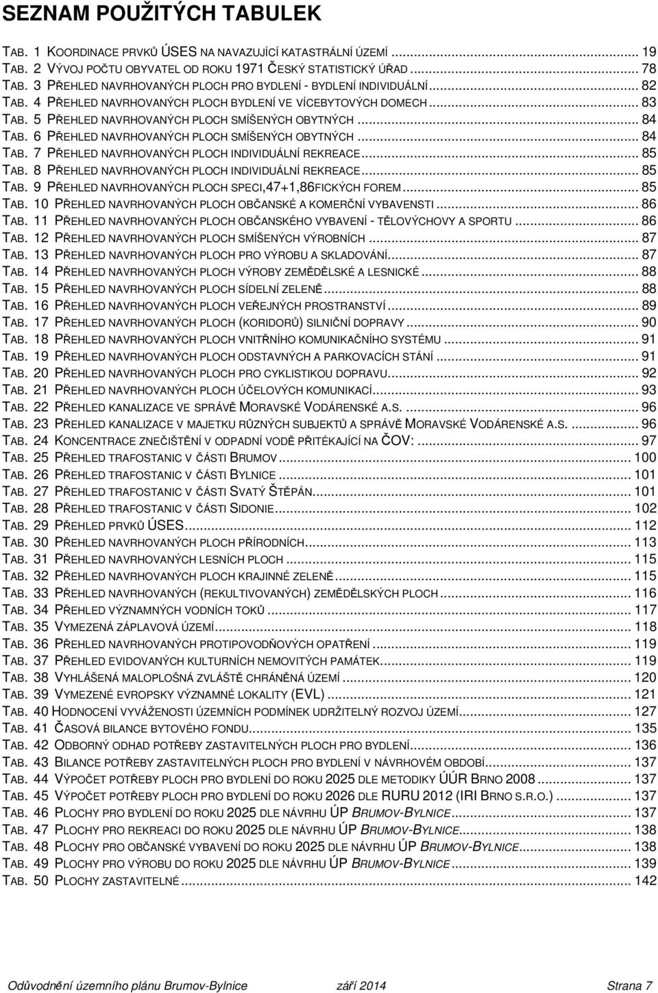 .. 84 TAB. 6 PŘEHLED NAVRHOVANÝCH PLOCH SMÍŠENÝCH OBYTNÝCH... 84 TAB. 7 PŘEHLED NAVRHOVANÝCH PLOCH INDIVIDUÁLNÍ REKREACE... 85 TAB. 8 PŘEHLED NAVRHOVANÝCH PLOCH INDIVIDUÁLNÍ REKREACE... 85 TAB. 9 PŘEHLED NAVRHOVANÝCH PLOCH SPECI,47+1,86FICKÝCH FOREM.