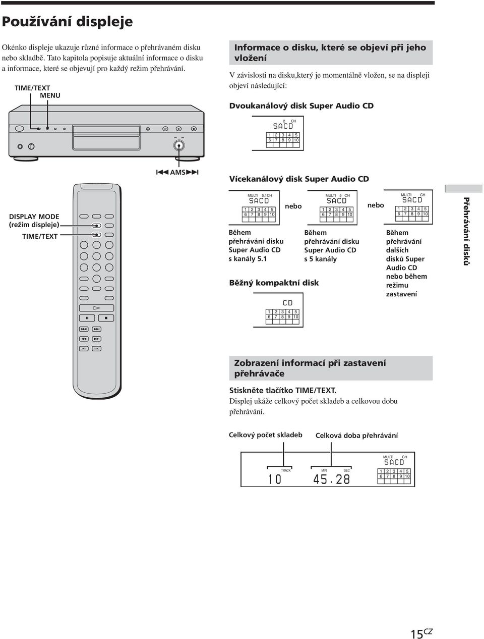 TIME/TEXT MENU Informace o disku, které se objeví při jeho vložení V závislosti na disku,který je momentálně vložen, se na displeji objeví následující: Dvoukanálový disk Super Audio CD 1 0 4 5.
