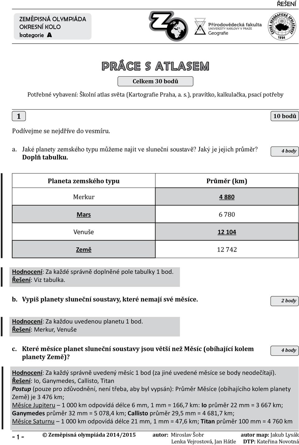 4 body Planeta zemského typu Průměr (km) Merkur 4 880 Mars 6 780 Venuše 12 104 Země 12 742 Hodnocení: Za každé správně doplněné pole tabulky 1 bod. Řešení: Viz tabulka. b. Vypiš planety sluneční soustavy, které nemají své měsíce.