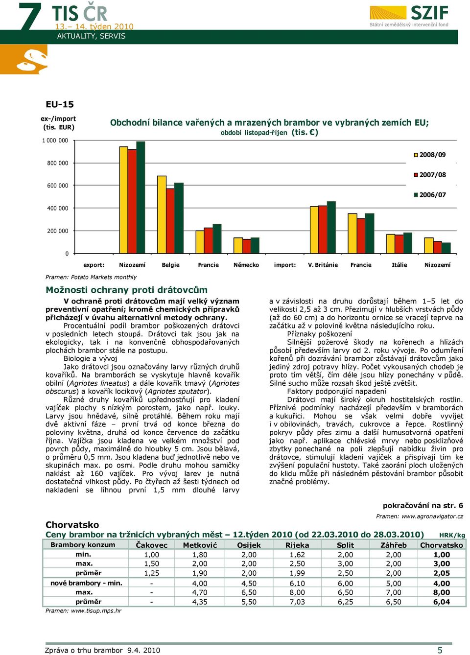 Británie Francie Itálie Nizozemí Pramen: Potato Markets monthly Možnosti ochrany proti drátovcům V ochraně proti drátovcům mají velký význam preventivní opatření; kromě chemických přípravků