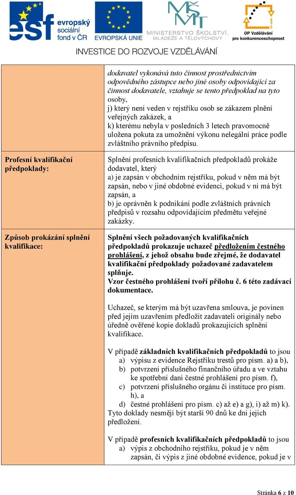 Profesní kvalifikační předpoklady: Způsob prokázání splnění kvalifikace: Splnění profesních kvalifikačních předpokladů prokáže dodavatel, který a) je zapsán v obchodním rejstříku, pokud v něm má být