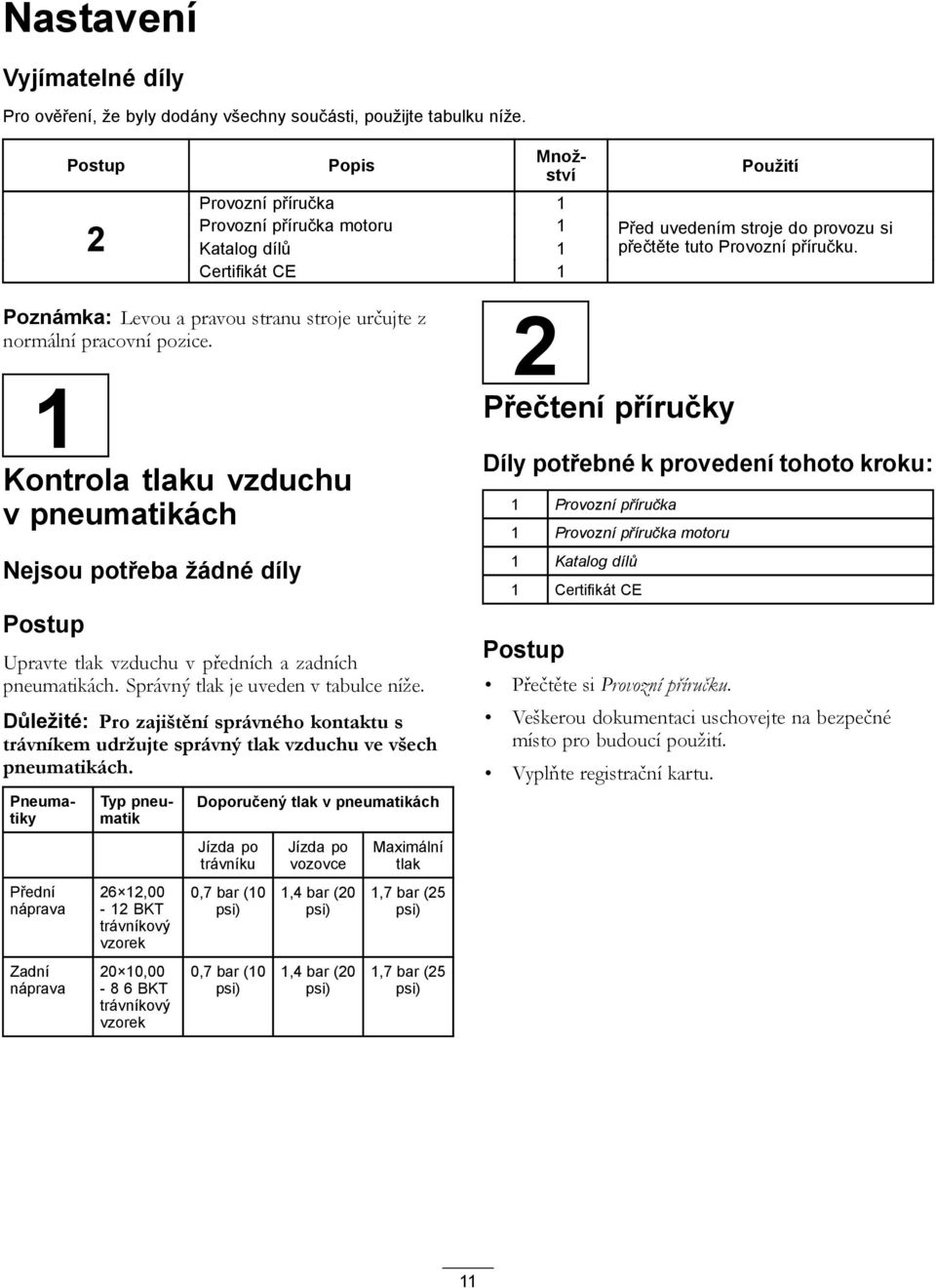 Poznámka: Levou a pravou stranu stroje určujte z normální pracovní pozice.