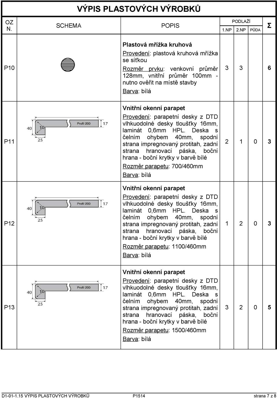 venkovní průměr 128mm, vnitřní průměr 100mm - nutno ověřit na místě stavby 3 3 6 P11 P12 Rozměr