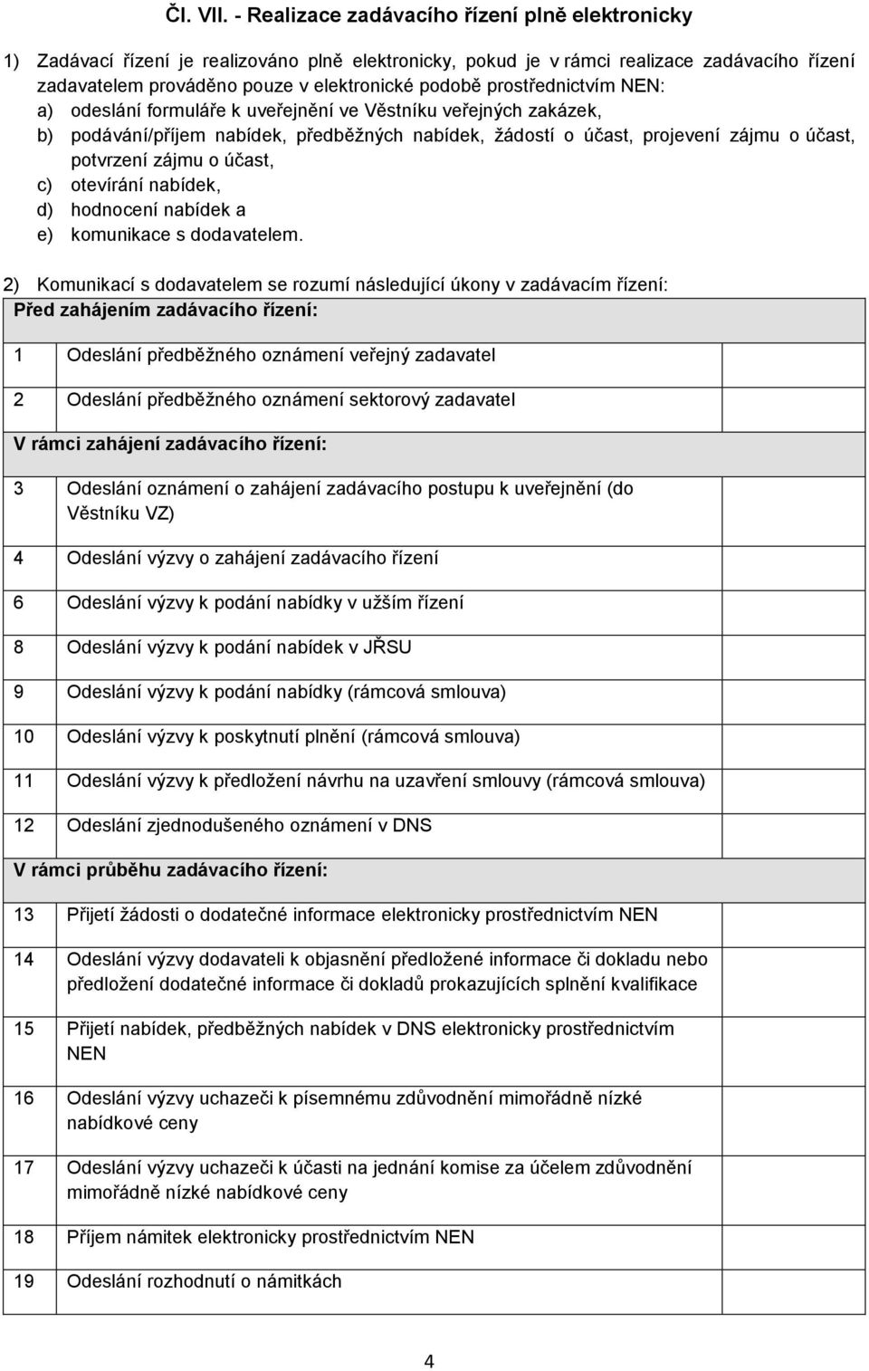 prostřednictvím NEN: a) odeslání formuláře k uveřejnění ve Věstníku veřejných zakázek, b) podávání/příjem nabídek, předběžných nabídek, žádostí o účast, projevení zájmu o účast, potvrzení zájmu o