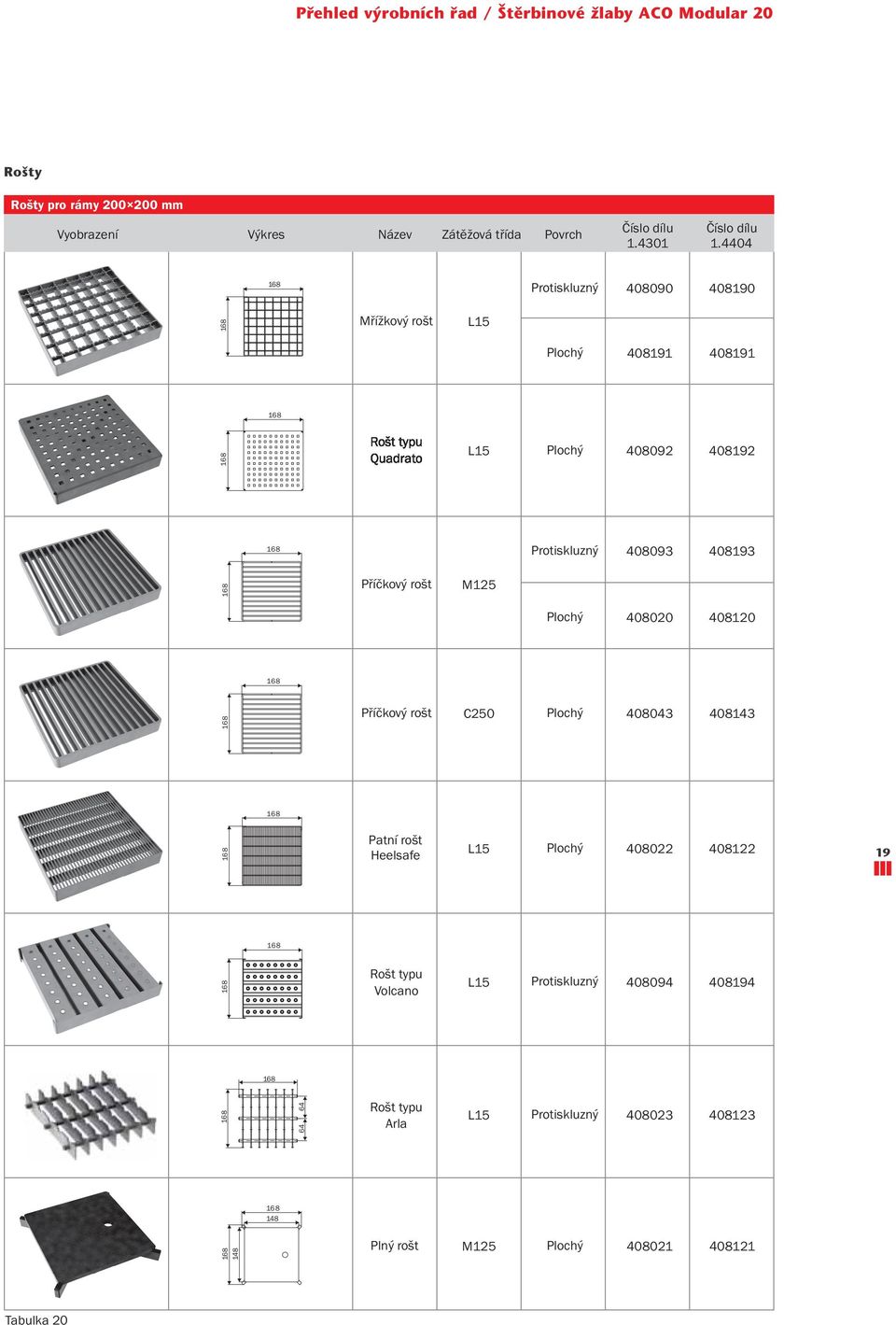 4404 168 40 4081 168 Mřížkový rošt 15 408191 408191 168 168 15 4092 408192 168 4093 408193 168 Příčkový rošt M 4020 408