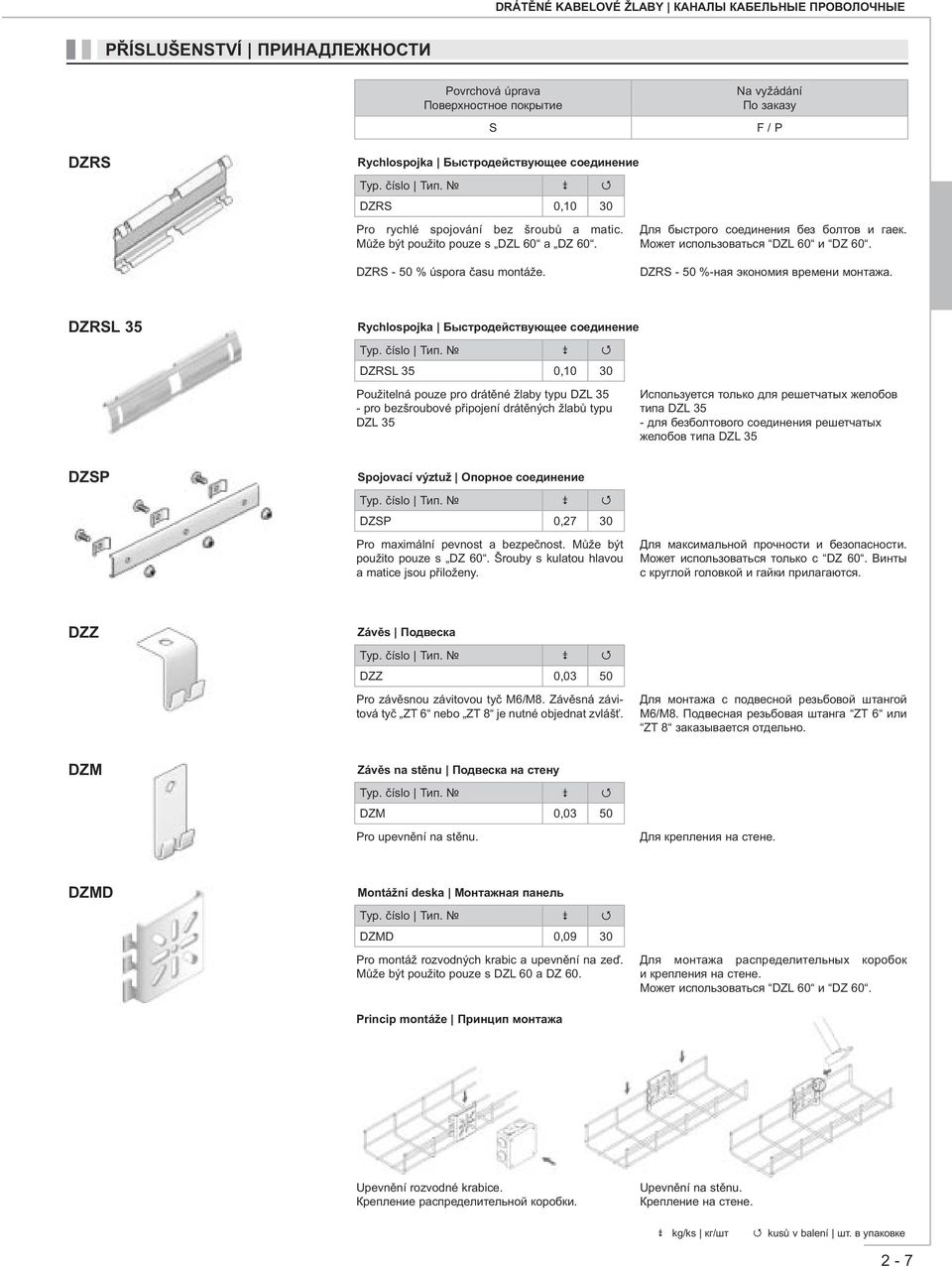 DZRSL 35 Rychlospojka Быстродействующее соединение Typ. číslo Тип.