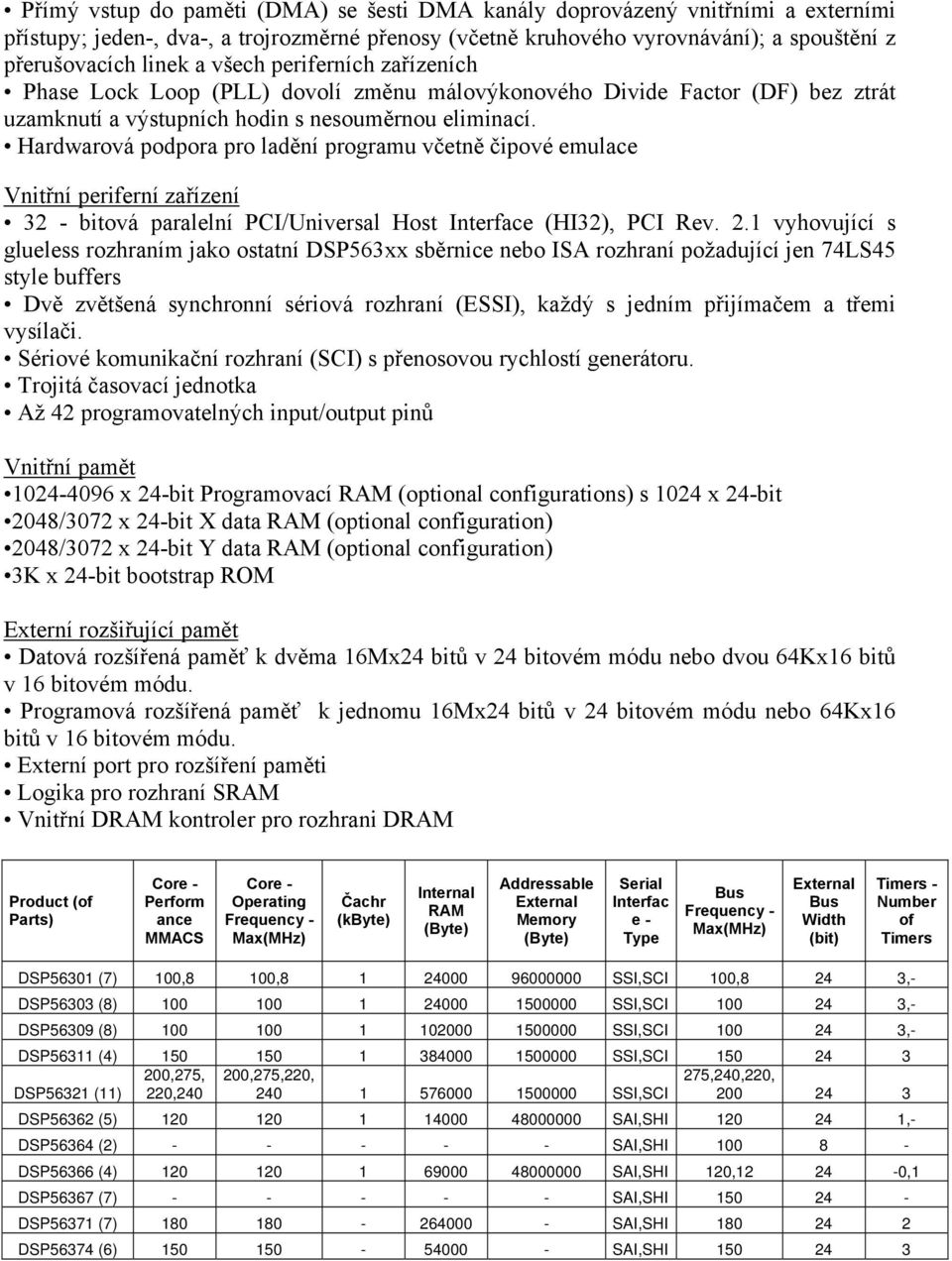 Hardwarová podpora pro ladění programu včetně čipové emulace Vnitřní periferní zařízení 32 - bitová paralelní PCI/Universal Host Interface (HI32), PCI Rev. 2.