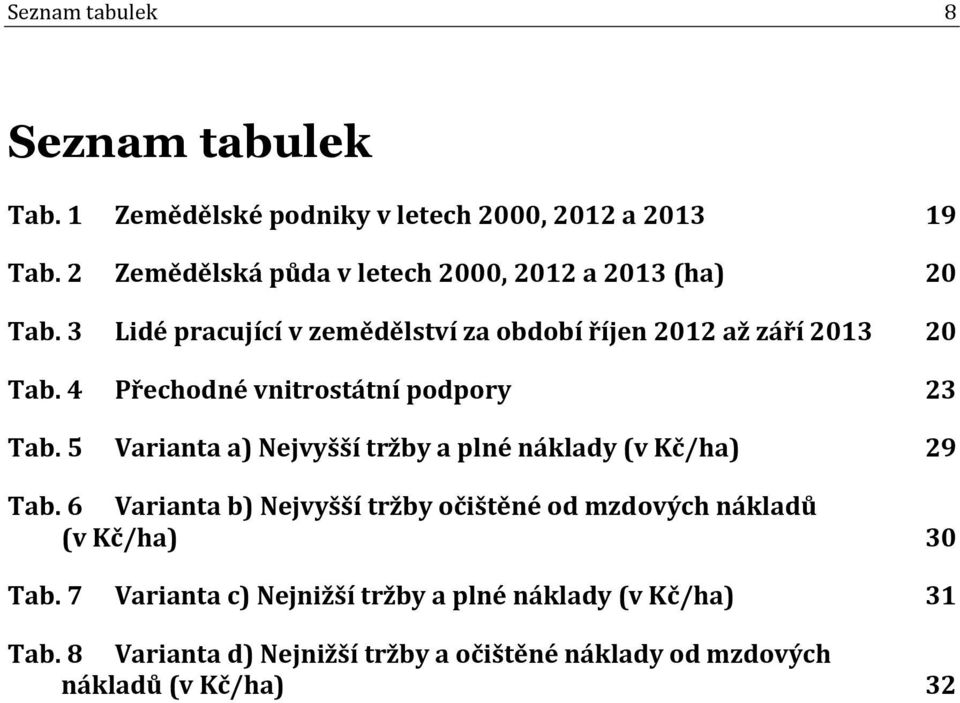 4 Přechodné vnitrostátní podpory 23 Tab. 5 Varianta a) Nejvyšší tržby a plné náklady (v Kč/ha) 29 Tab.