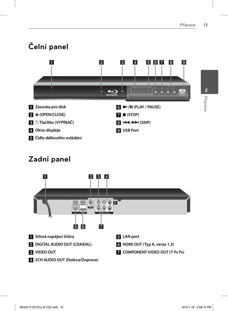 /> (SKIP) i USB Port Příprava Zadní panel a Síťová napájecí šňůra b DIGITAL AUDIO OUT (COAXIAL) c VIDEO