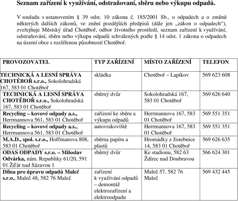 odstraňování, sběru nebo výkupu odpadů schválených podle 14 odst. 1 zákona o odpadech na území obce s rozšířenou působností Chotěboř.