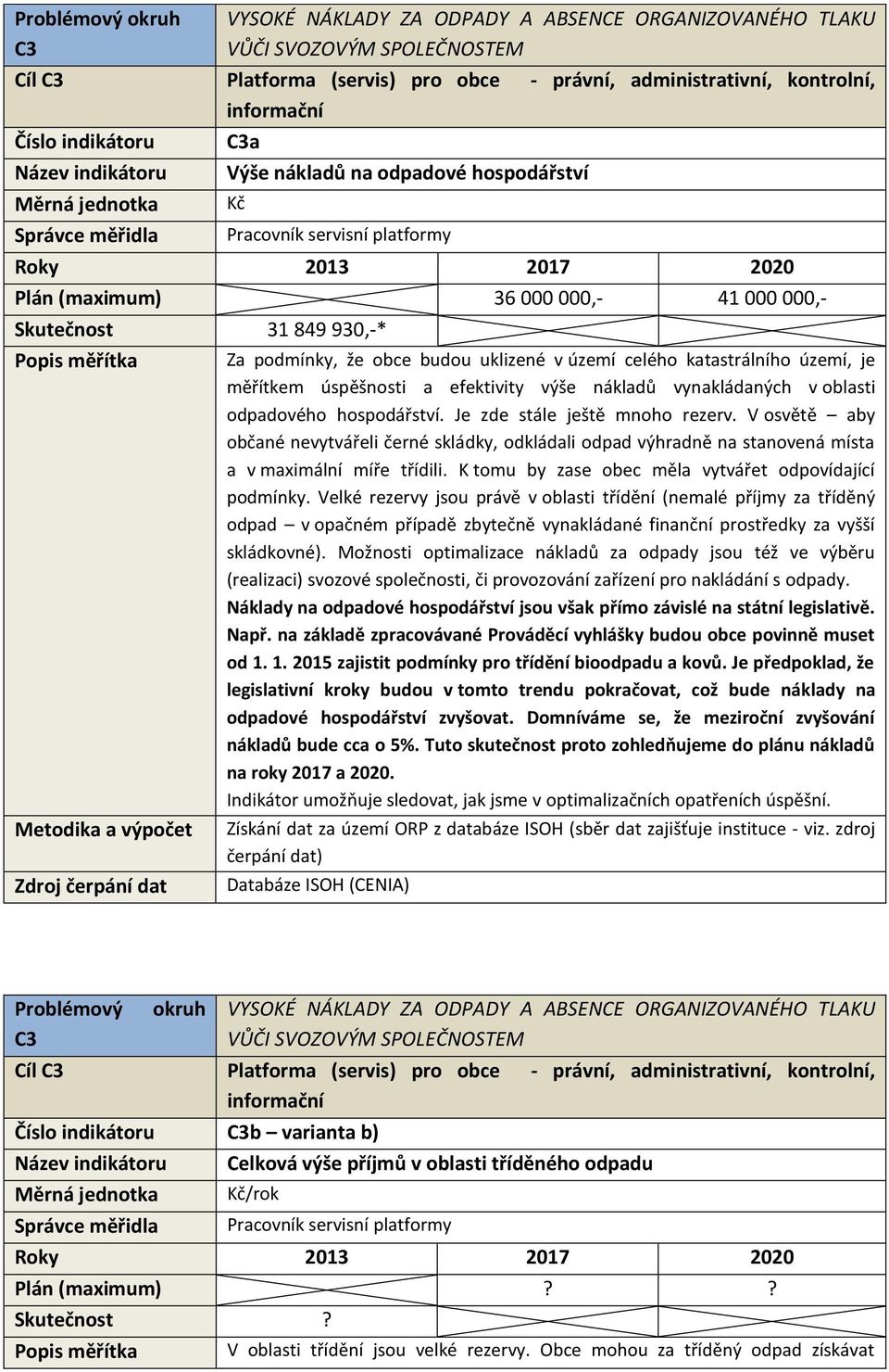 měřítkem úspěšnosti a efektivity výše nákladů vynakládaných v oblasti odpadového hospodářství. Je zde stále ještě mnoho rezerv.