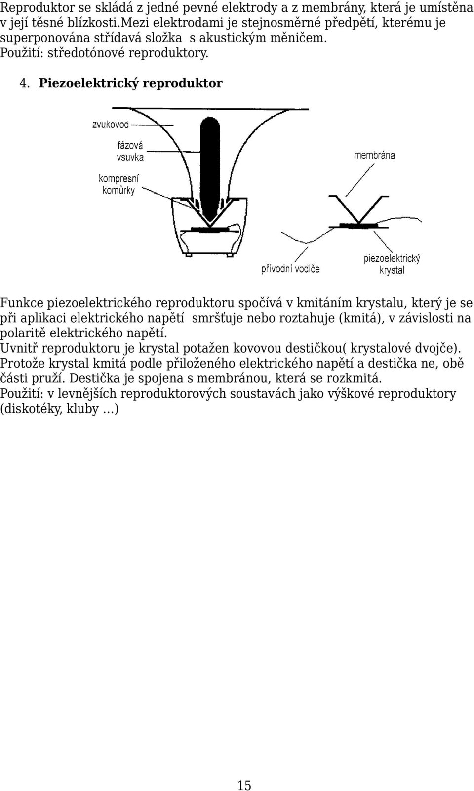 Piezoelektrický reproduktor Funkce piezoelektrického reproduktoru spočívá v kmitáním krystalu, který je se při aplikaci elektrického napětí smršťuje nebo roztahuje (kmitá), v závislosti na