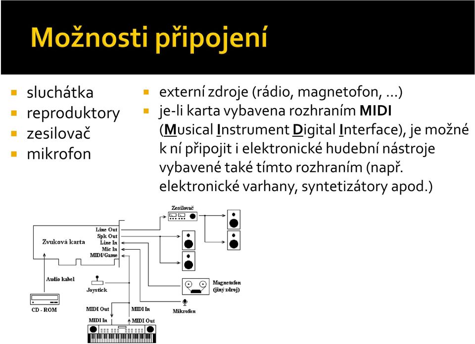 ..) je-li karta vybavena rozhraním MIDI (Musical Instrument Digital