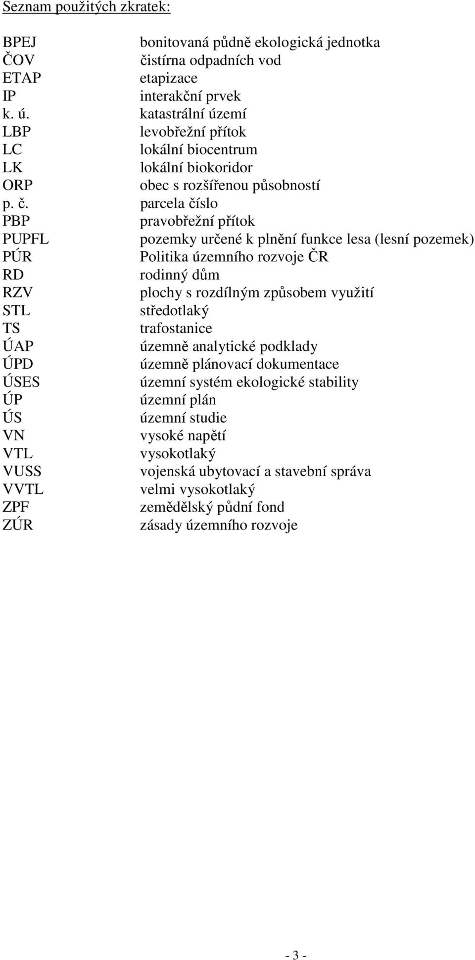 parcela číslo PBP pravobřežní přítok PUPFL pozemky určené k plnění funkce lesa (lesní pozemek) PÚR Politika územního rozvoje ČR RD rodinný dům RZV plochy s rozdílným způsobem využití STL