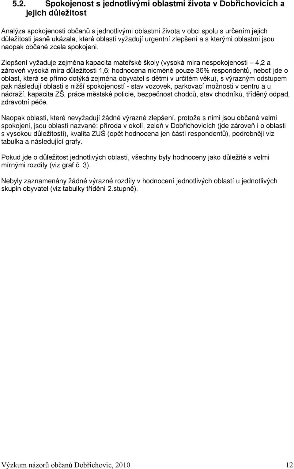 Zlepšení vyžaduje zejména kapacita mateřské školy (vysoká míra nespokojenosti 4,2 a zároveň vysoká míra důležitosti 1,6; hodnocena nicméně pouze 36% respondentů, neboť jde o oblast, která se přímo