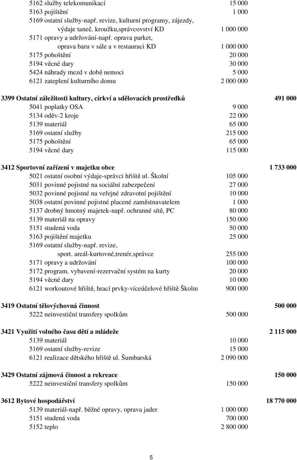 záležitosti kultury, církví a sdělovacích prostředků 491 000 5041 poplatky OSA 9 000 5134 oděv-2 kroje 22 000 5139 materiál 65 000 5169 ostatní služby 215 000 5175 pohoštění 65 000 5194 věcné dary