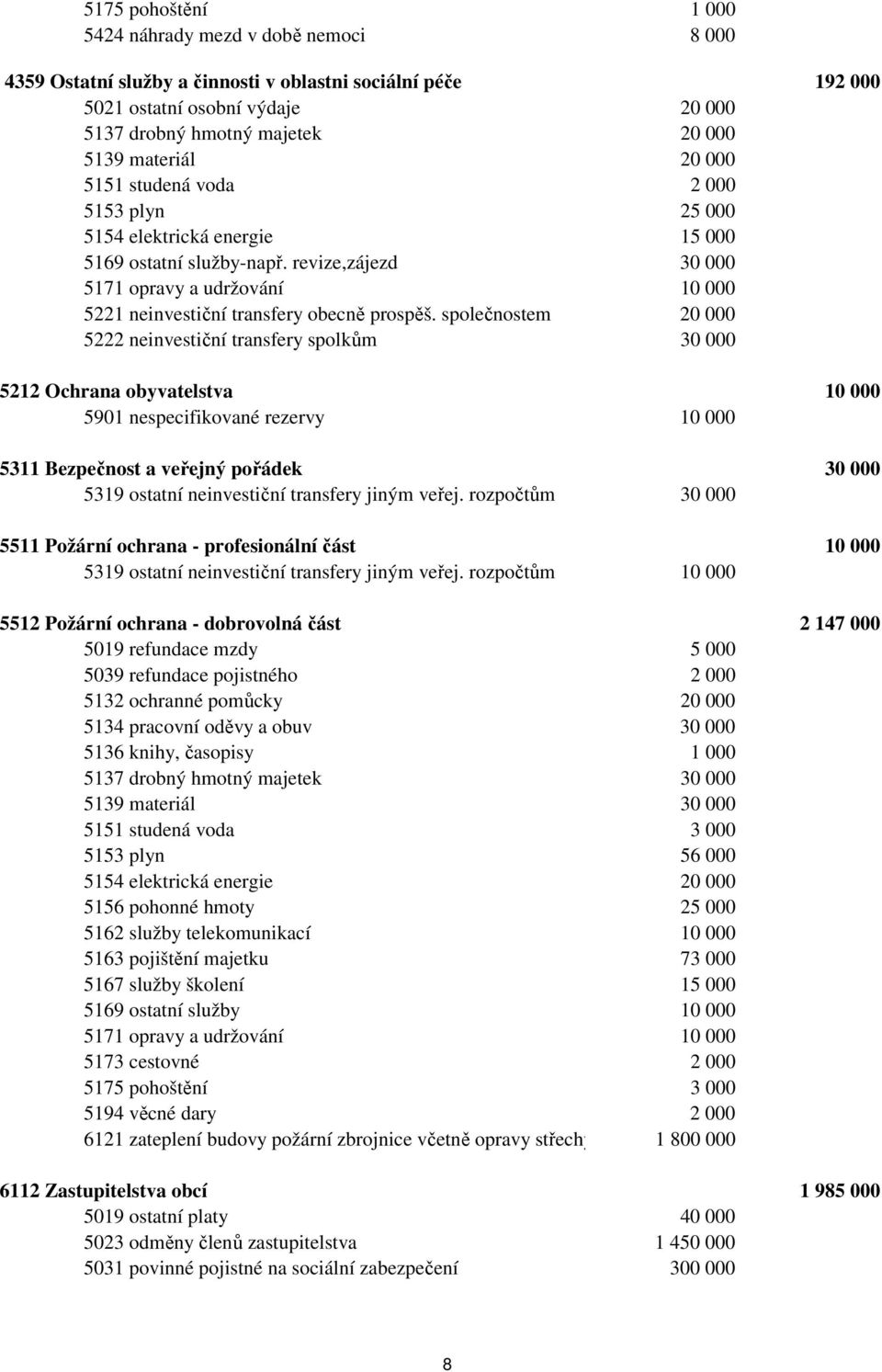 revize,zájezd 30 000 5171 opravy a udržování 10 000 5221 neinvestiční transfery obecně prospěš.