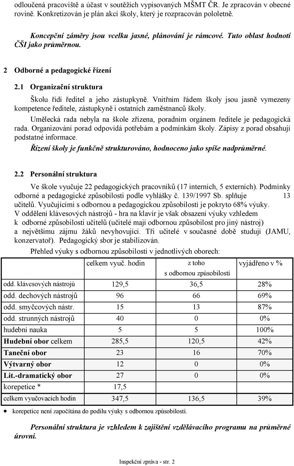 Vnitřním řádem školy jsou jasně vymezeny kompetence ředitele, zástupkyně i ostatních zaměstnanců školy. Umělecká rada nebyla na škole zřízena, poradním orgánem ředitele je pedagogická rada.